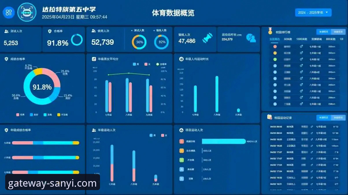 三亿体育平台最新动态：深度解析其核心功能与用户体验升级